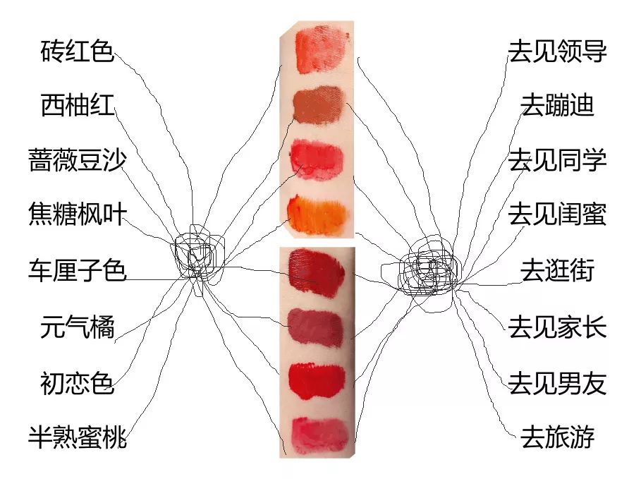 我的直男癌,你有你们的公主病吗