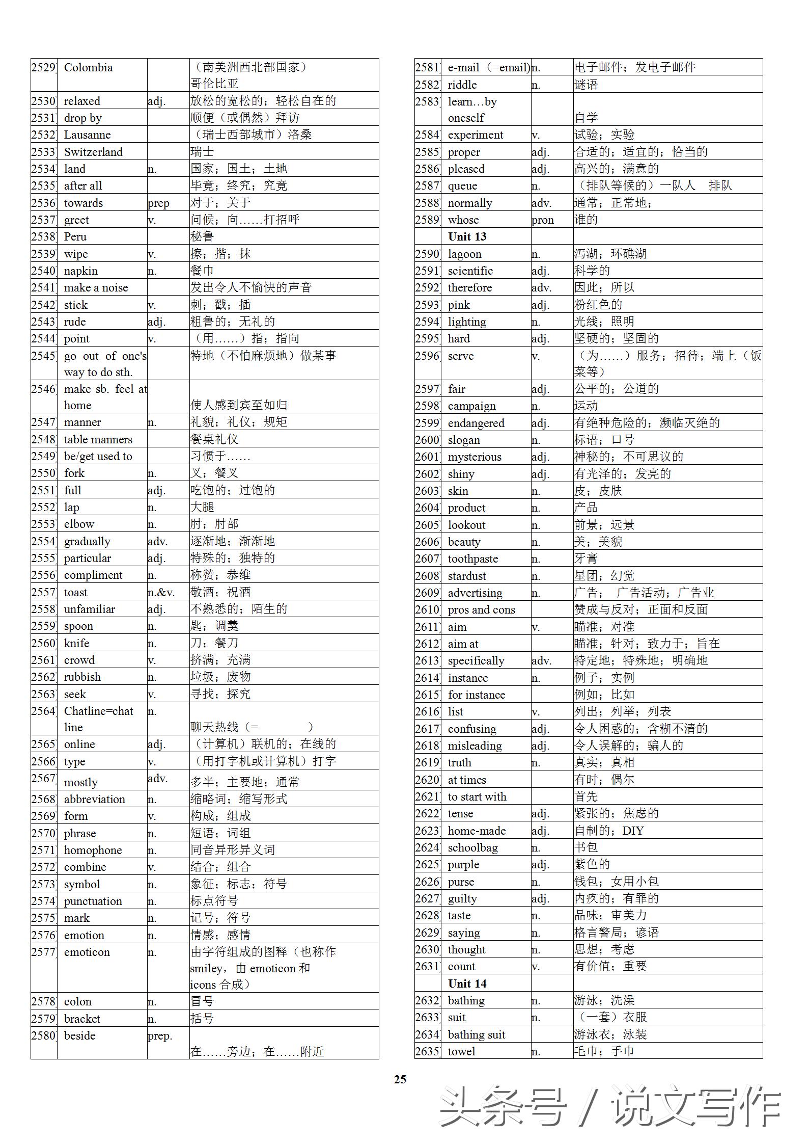初中一年级英语单词表人教版,初中二年级英语单词表全册
