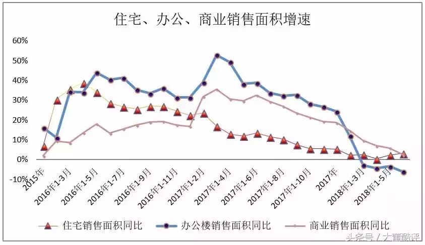 房企转型做康养,房企转型康养地产