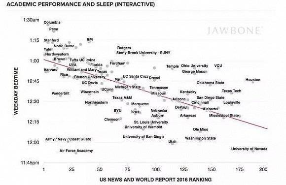 想了很久还是决定去留学,无论如何要去留学