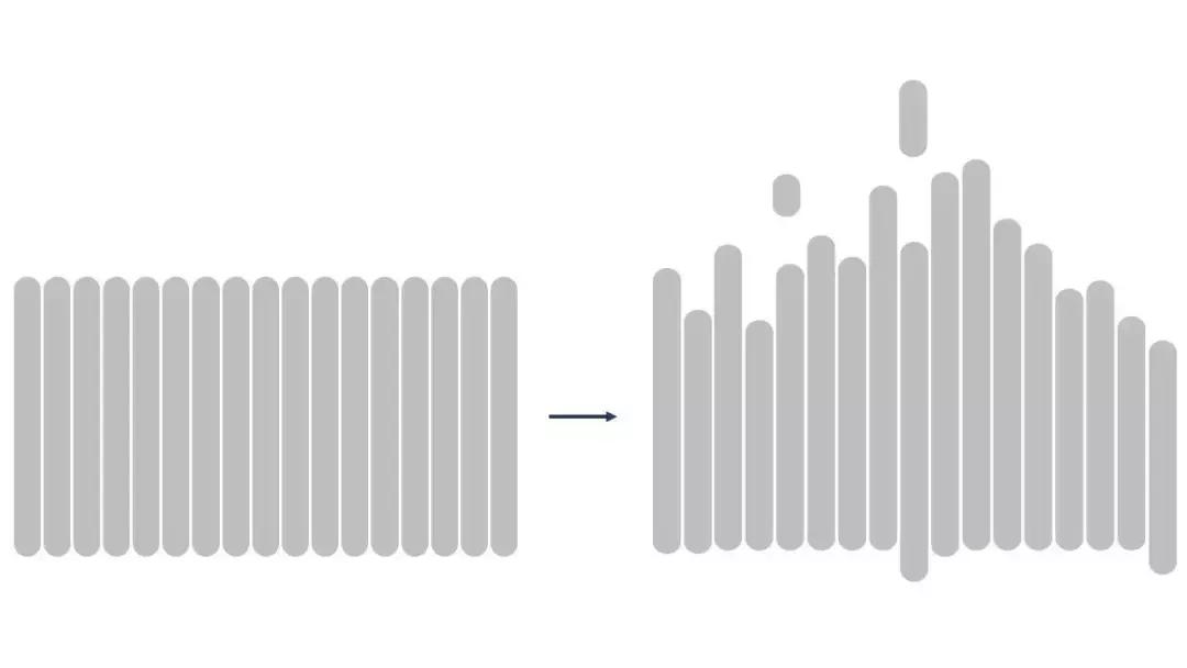 复制可以设置为一个键吗,复制能复制多个内容吗