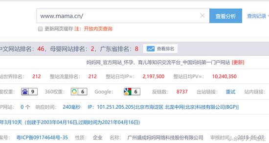 大学生做淘客怎么做到月入上万,月入十万的淘客实操