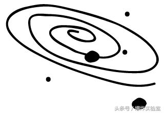 肉眼看火星冲日,多久发生一次火星冲日