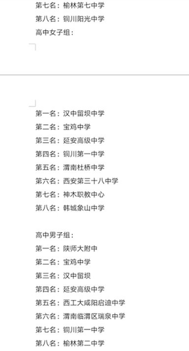 渭南市瑞泉中学篮球队,临渭区瑞泉中学足球队