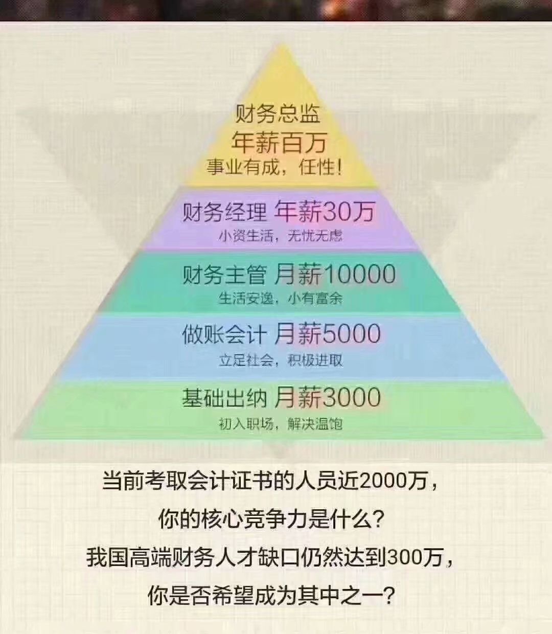 餐饮行业收定金怎么做会计分录,超全餐饮行业会计分录