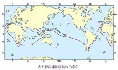 历史上真实的古人对宇宙的认知,从古至今人们眼中的宇宙