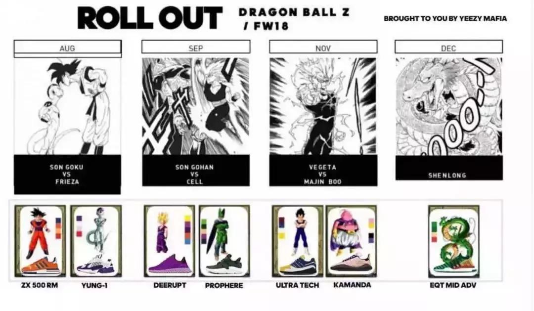 贝吉塔黑色紧身衣,贝吉塔穿鞋子