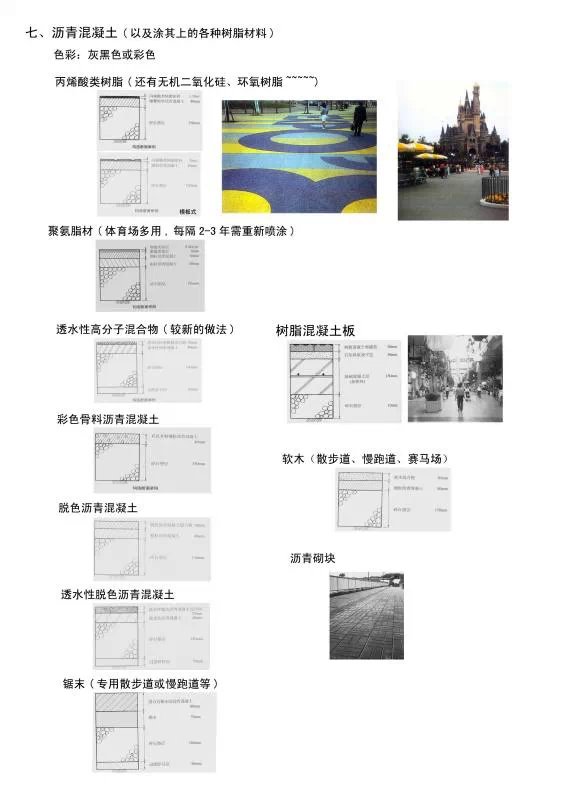 列举十种不同的铺装材料,史上最全铺装材料你值得拥有
