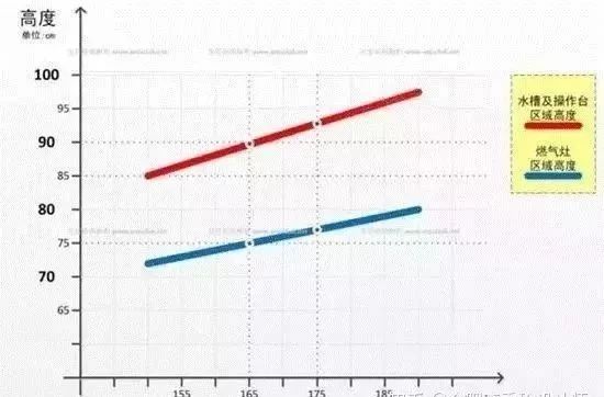 老丈人装修清单明细,老丈人装修清单明细表