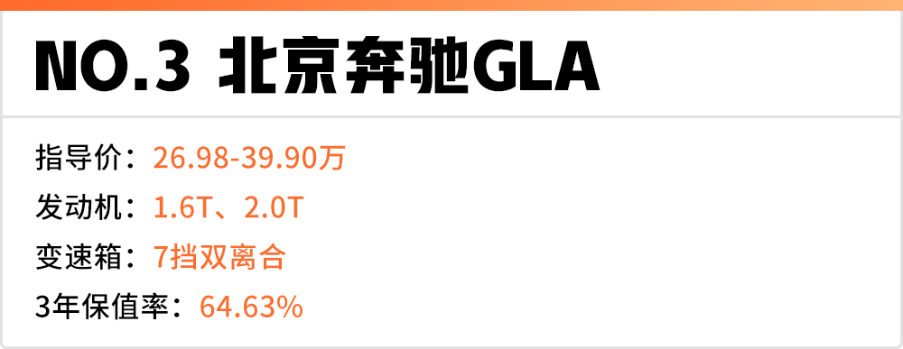 15万落地左右合资suv保值率排行榜,轿跑suv推荐10到15万保值率高省油