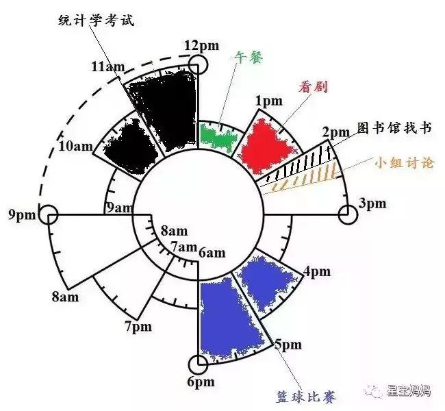 如何教会自闭症儿童加减法,自闭症儿童是怎么学会复杂算术的