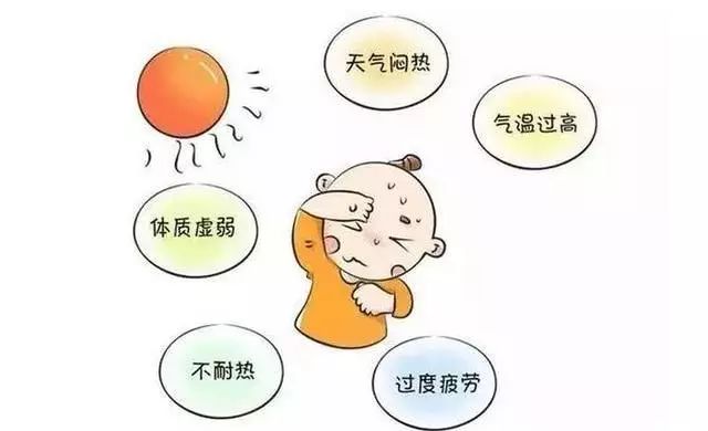 宝宝中暑呕吐怎么回事,宝宝中暑了呕吐怎么办呢