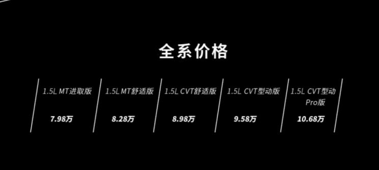 本田锋范1.8试驾,动力空间都不错的车