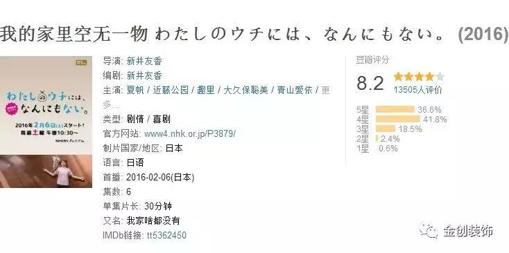 金创家装,金创家装效果图大全