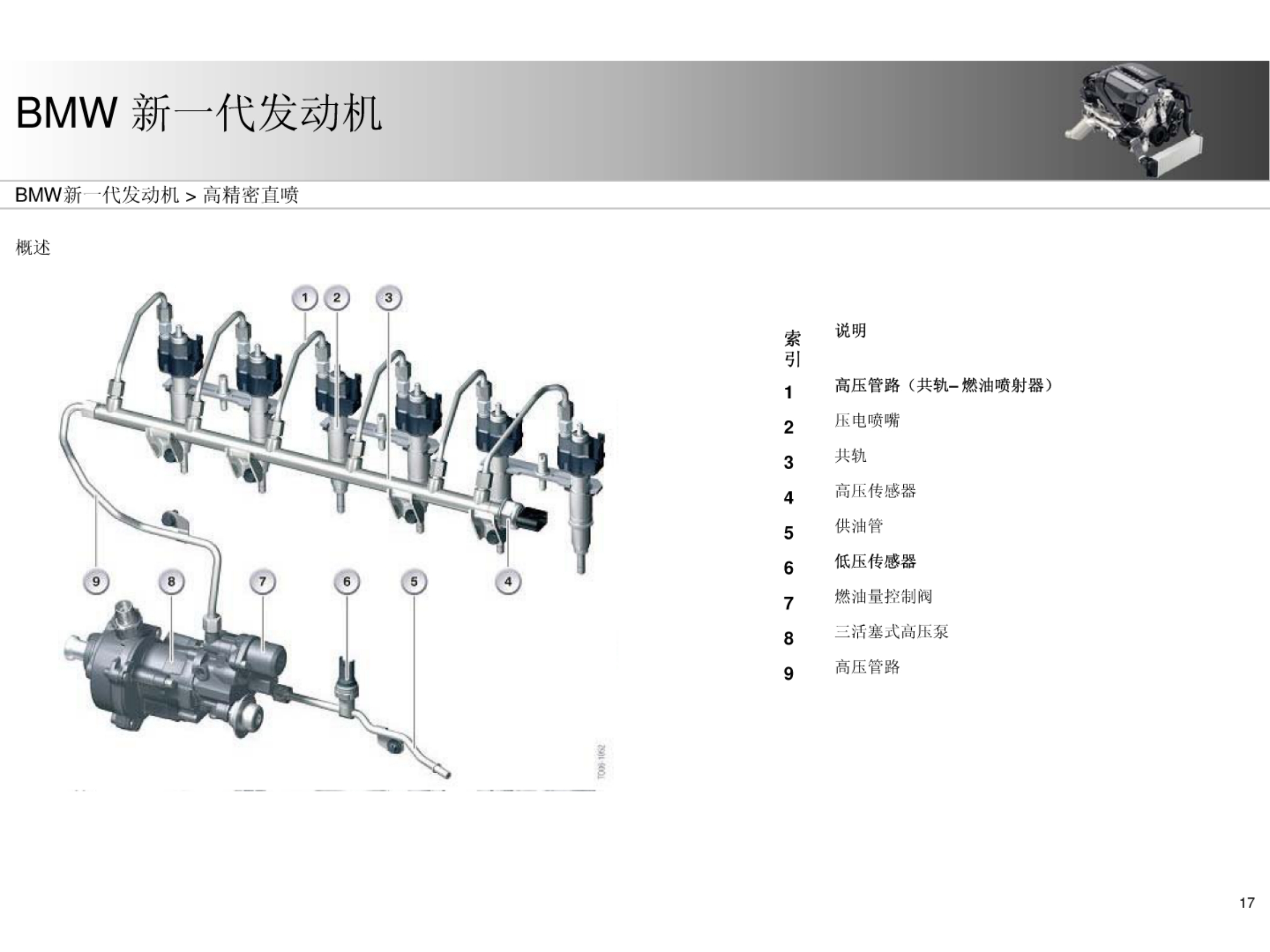 宝马发动机诊断维修培训心得,宝马培训系统