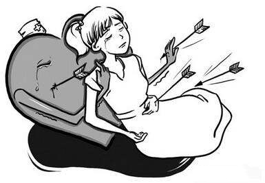 清宫手术伤害大吗,清宫手术对子宫有什么伤害