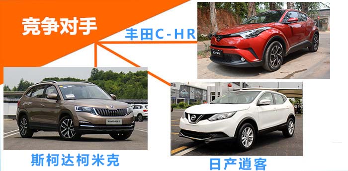 大众探歌与逍客对比哪款性价比高,本田缤智1.5t和大众探歌1.4t哪个快