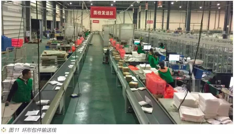 新华文轩华南物流中心,新华书店电商物流部