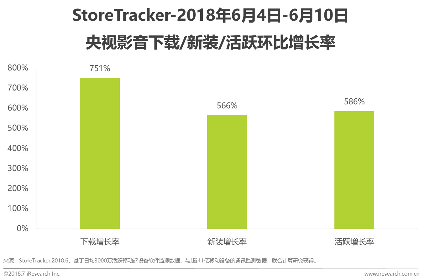 2018世界杯的转播平台,2018年世界杯分析论坛