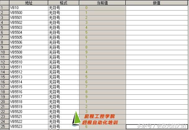 s7-200下载和调试是在哪进行,s7-200v4.0编程软件基础教程