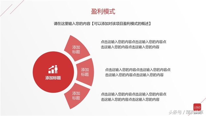 招商ppt如何演讲,招商ppt思路