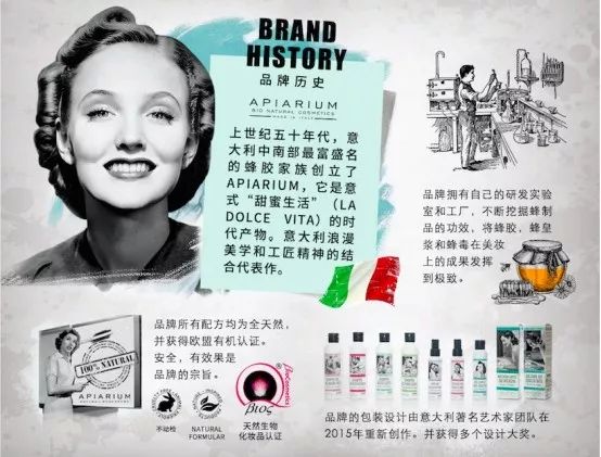 尖货|一款“液体黄金”,意大利甜蜜时代影星都在用!