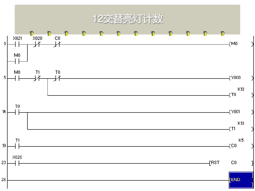 plc编程入门梯形图视频教程讲解,十个简单的plc程序
