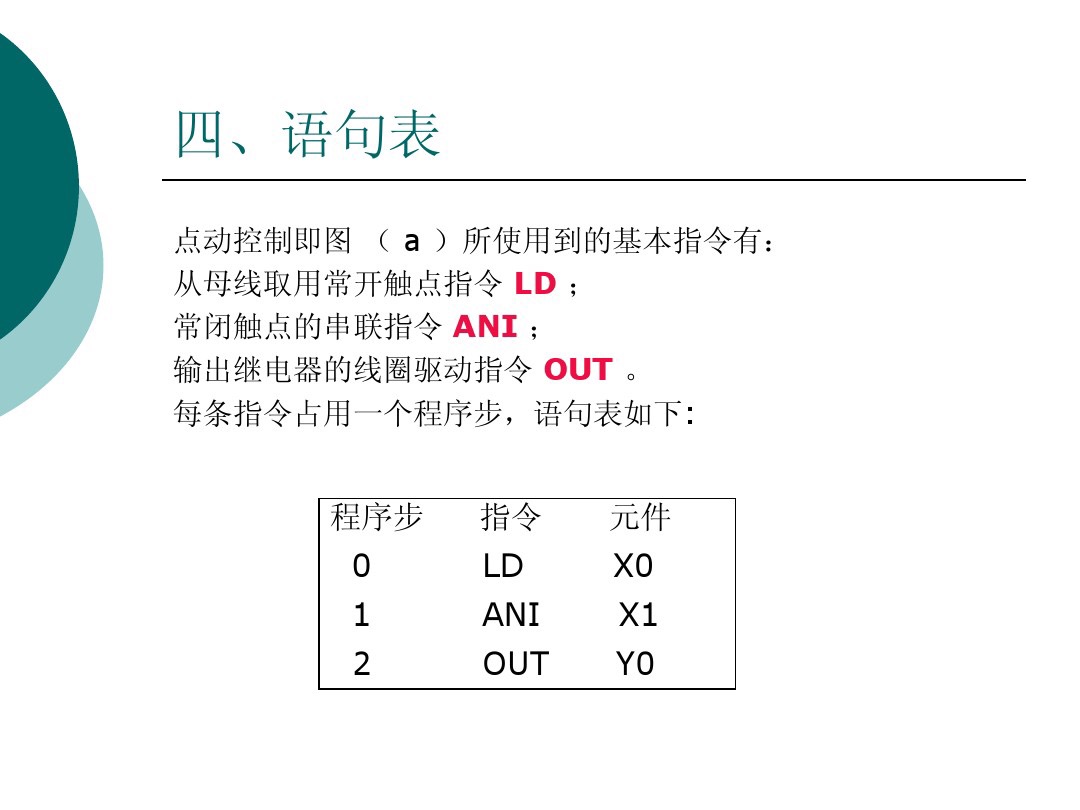 10个plc基础知识,plc11个模拟量输入输出模块