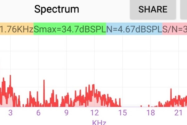 手机发出电波声是怎么回事,手机发出电磁波干扰什么原因