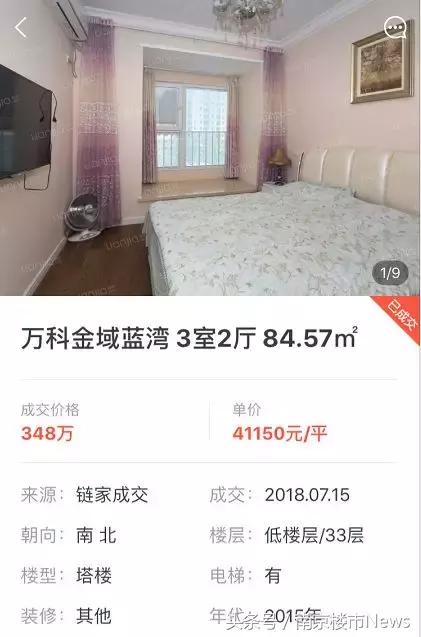 万科金域蓝湾二手房价格,万科金域蓝湾二手房降价