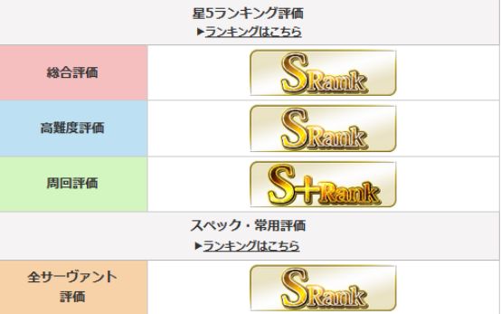 fgo黑呆技能升级顺序,fgo呆毛拐