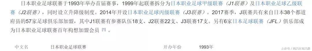 深度解析足球,深度谈中国足球青训