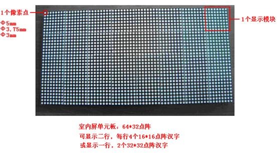 led显示屏光电基础知识,led显示屏内容修改教程