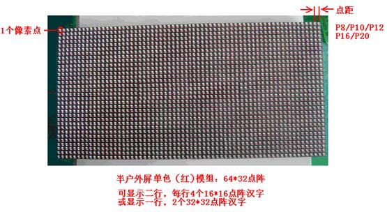 led显示屏知识完整教程,led显示屏维修教程大全