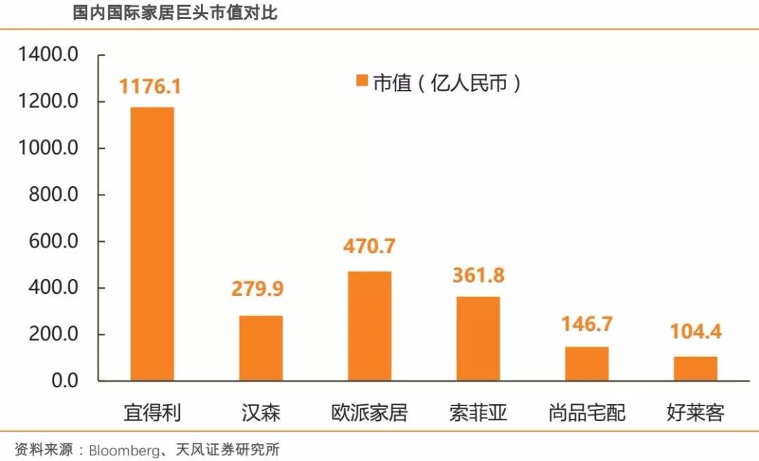 nitori宜得利家居沙发重庆,宜得利nitori济南