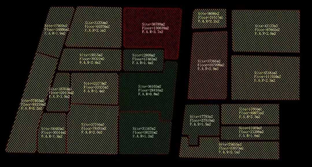 大数据分析景观,景观设计大数据