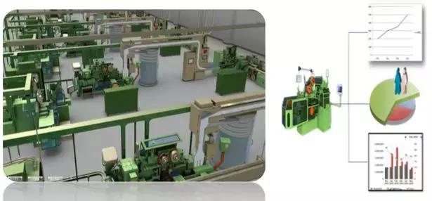 信息化工业化深度融合发展规划,智能制造数字化工厂从规划到落地