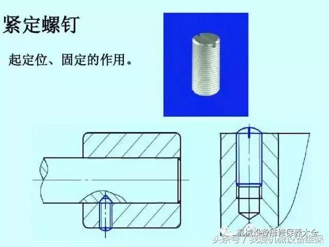 紧固件缺陷分析,紧固件断裂的原因及解决方法