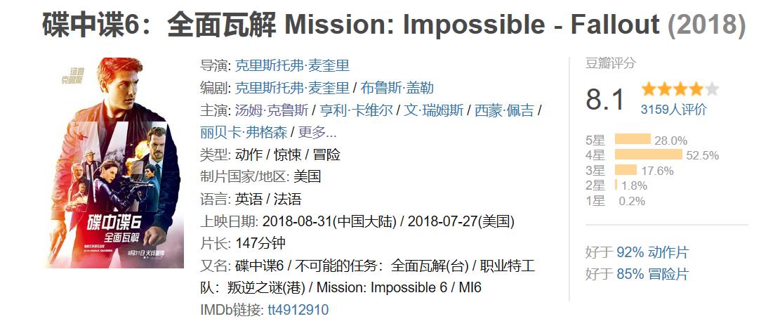 豆瓣8.1票房创系列最佳开局！阿汤哥又凭《碟中谍6》翻身了？