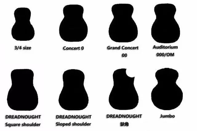 挑选吉他,怎么挑选一把适合自己的吉他