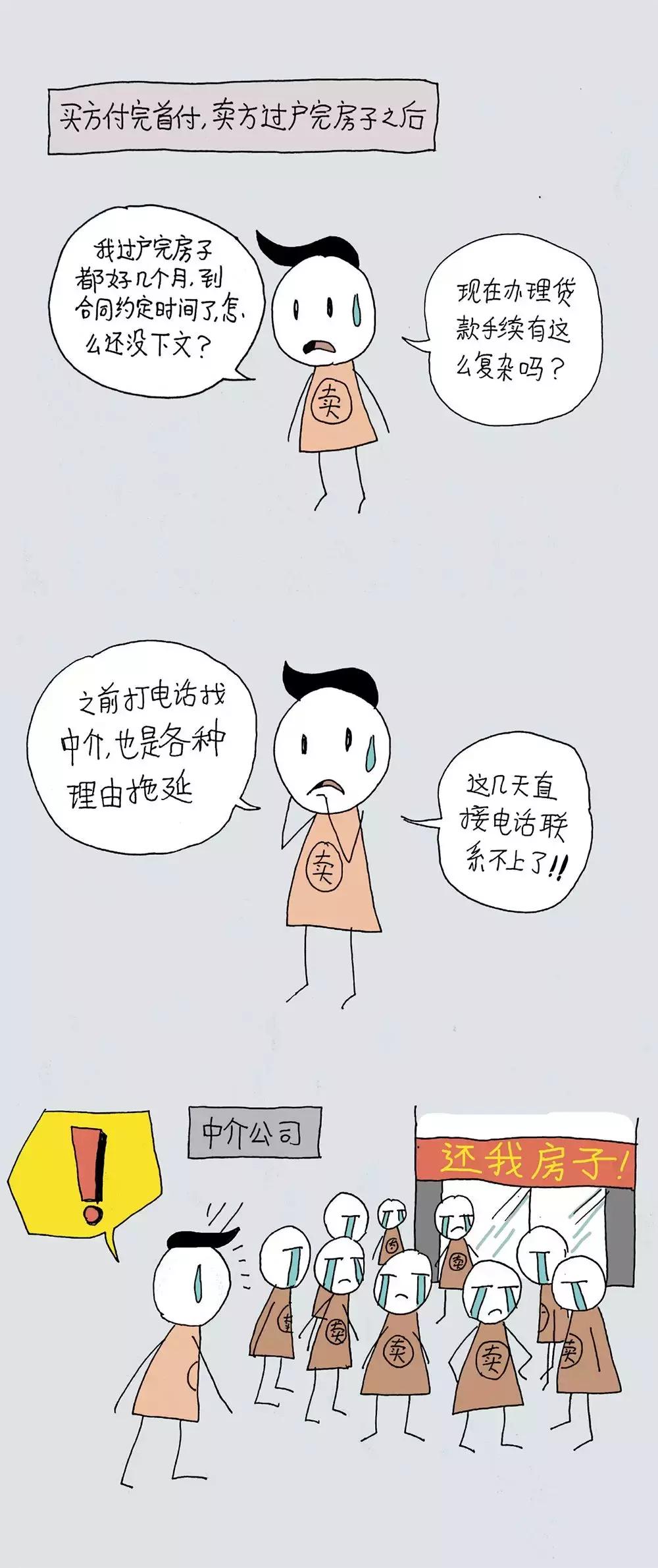 法制漫画包括哪些,二手房买卖手续流程动画