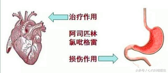 有什么除心脑血管血栓的药物,心脑血栓的防治方法