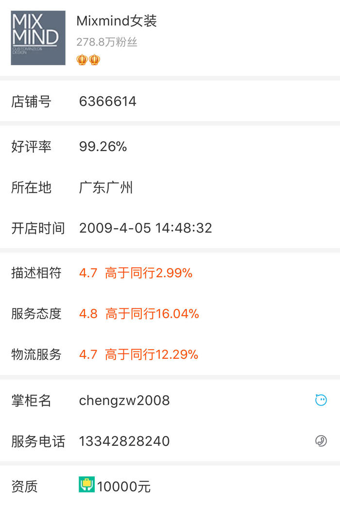 推荐几款最好的女装店,这几家女装便宜又好看你get到了吗