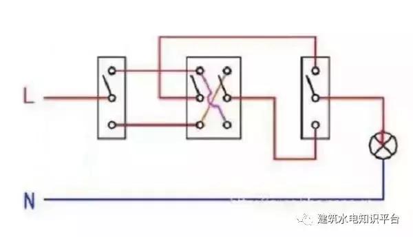 家装双控开关一般需要几个,家里装修好了双控开关怎么弄