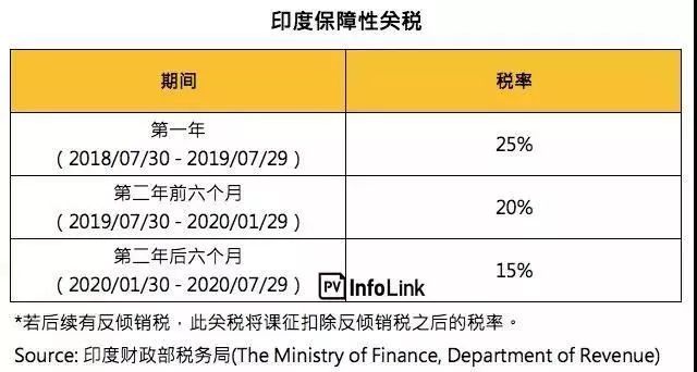 镇江财经早报热线,镇江市财经早报