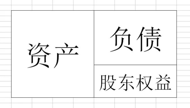 300多只股票跌破净资产,多只股票跌破净值底部