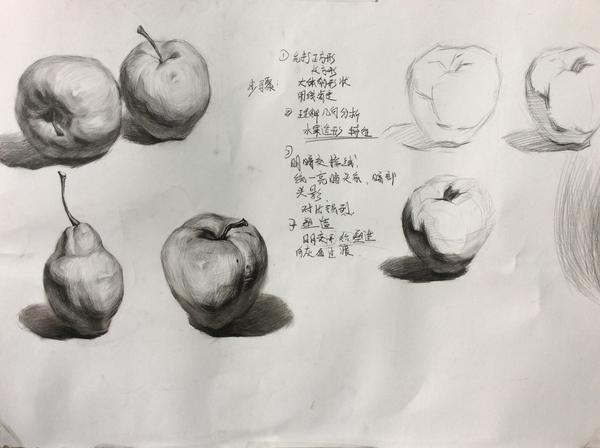 素描速写入门零基础教程,素描画初学零基础人物速写