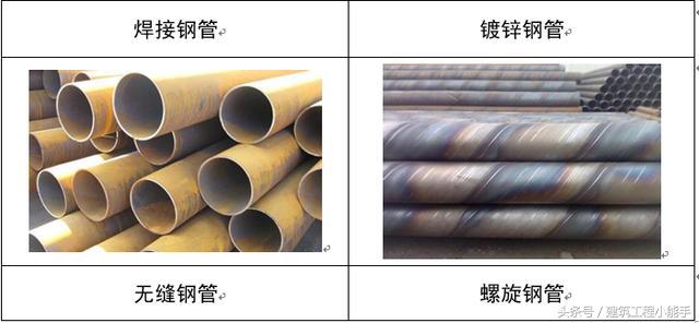 如何看懂cad水电图纸,如何快速看懂水电安装图纸