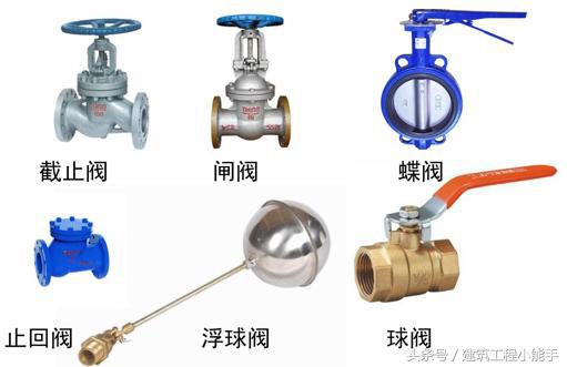 如何看懂cad水电图纸,如何快速看懂水电安装图纸