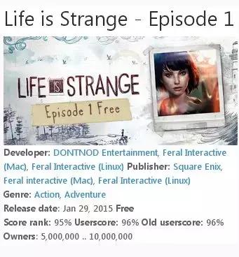 火爆全球的各种游戏,全球最火的女生游戏